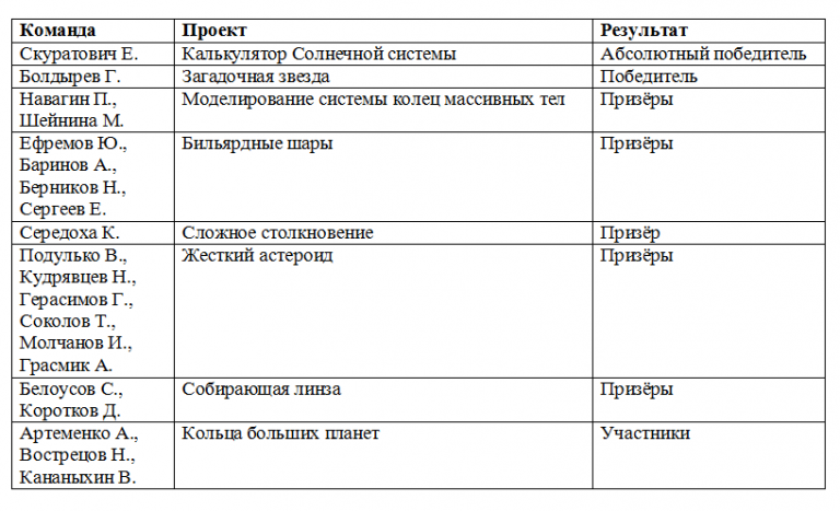 image 768x467